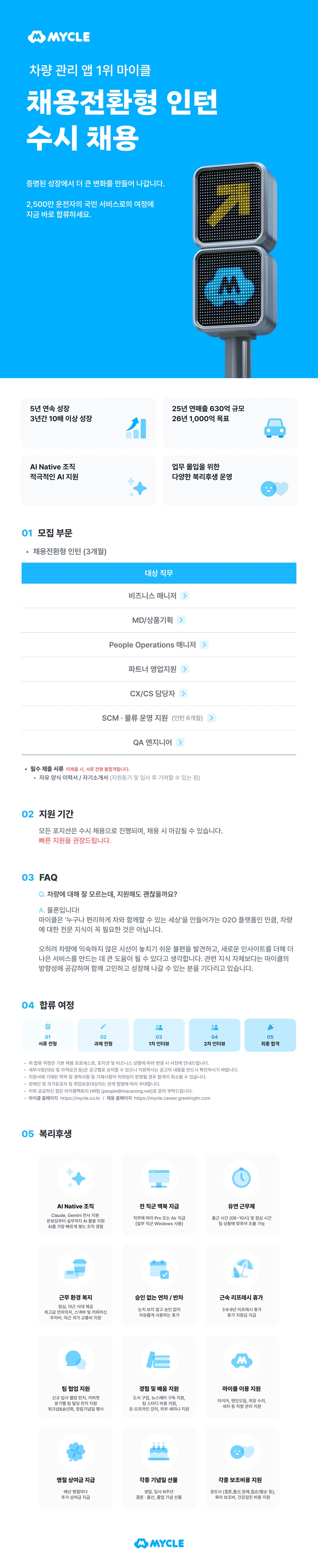 Contents image